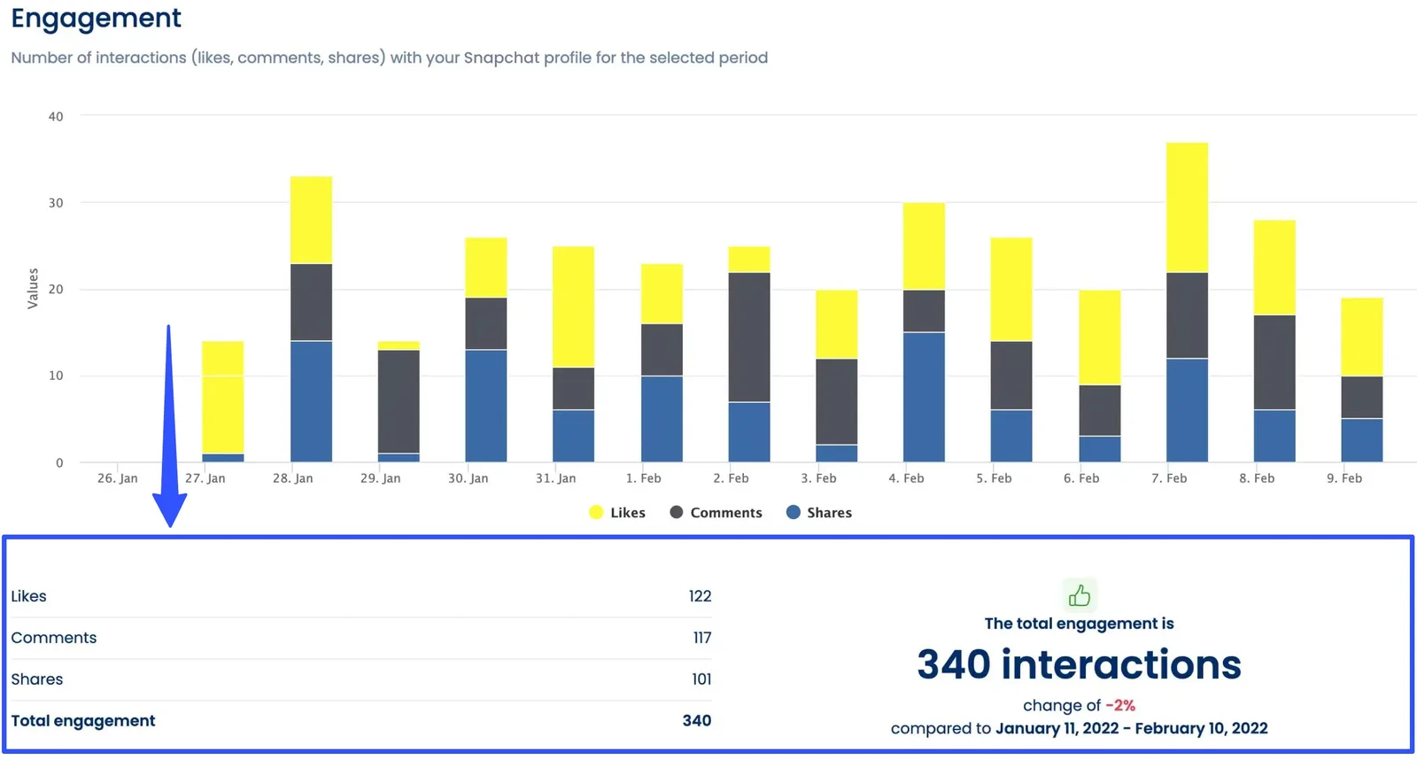 Snapchat Marketing Tips7