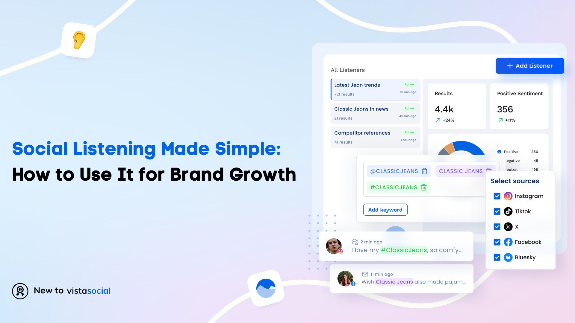 Social Listening Made Simple: How to Use It for Brand Growth Social Listening Made Simple: How to Use It for Brand Growth