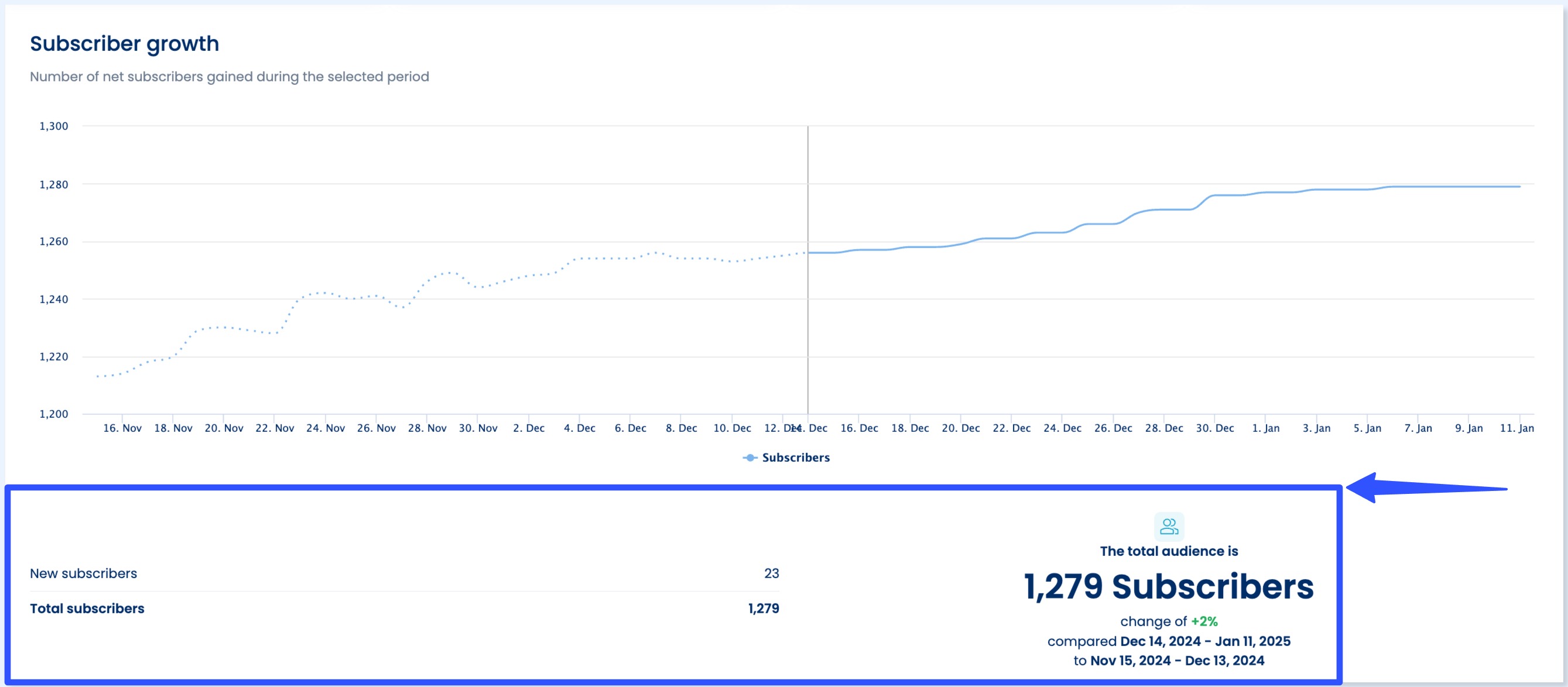 How to Get Verified on YouTube11