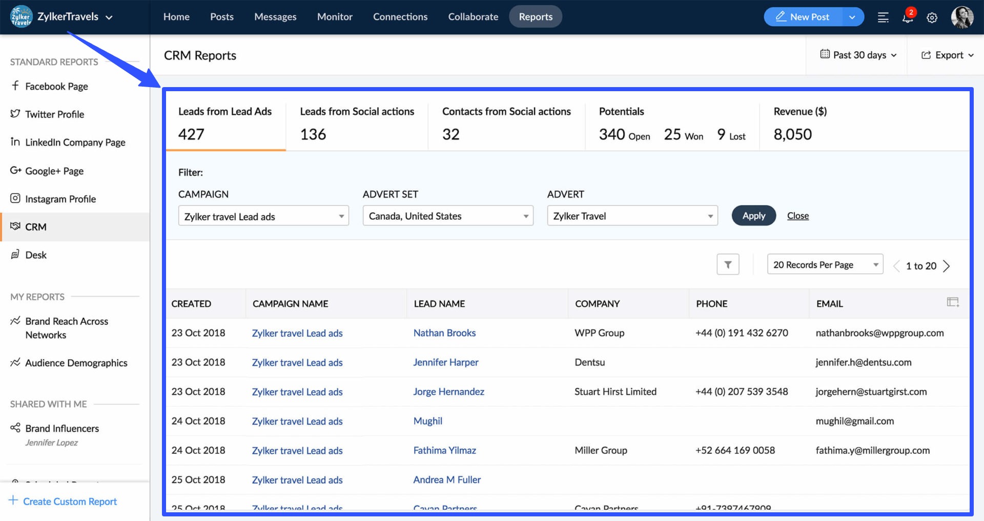 Social Media Customer Retention11