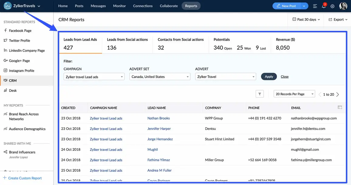 Social Media Customer Retention11
