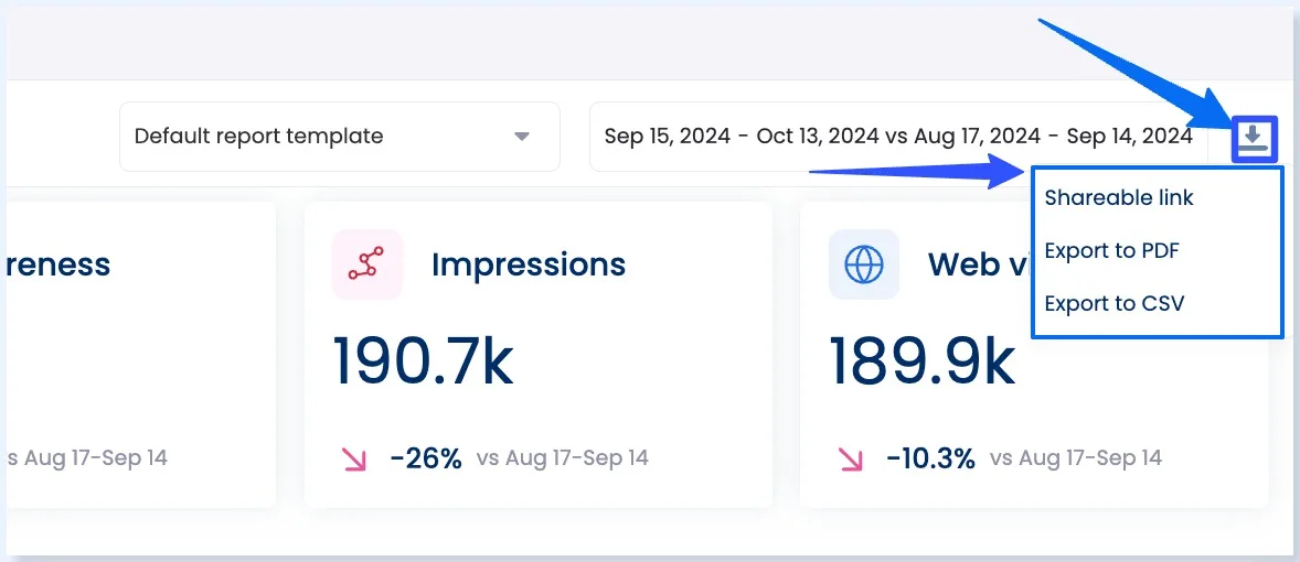 Social Media Gamification9