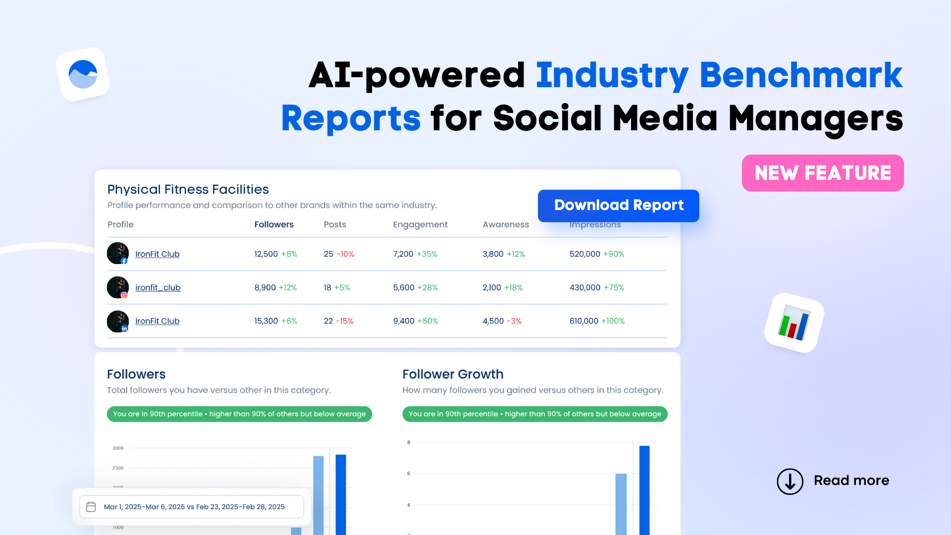 Introducing AI-powered Industry Benchmark Reports for Social Media Managers