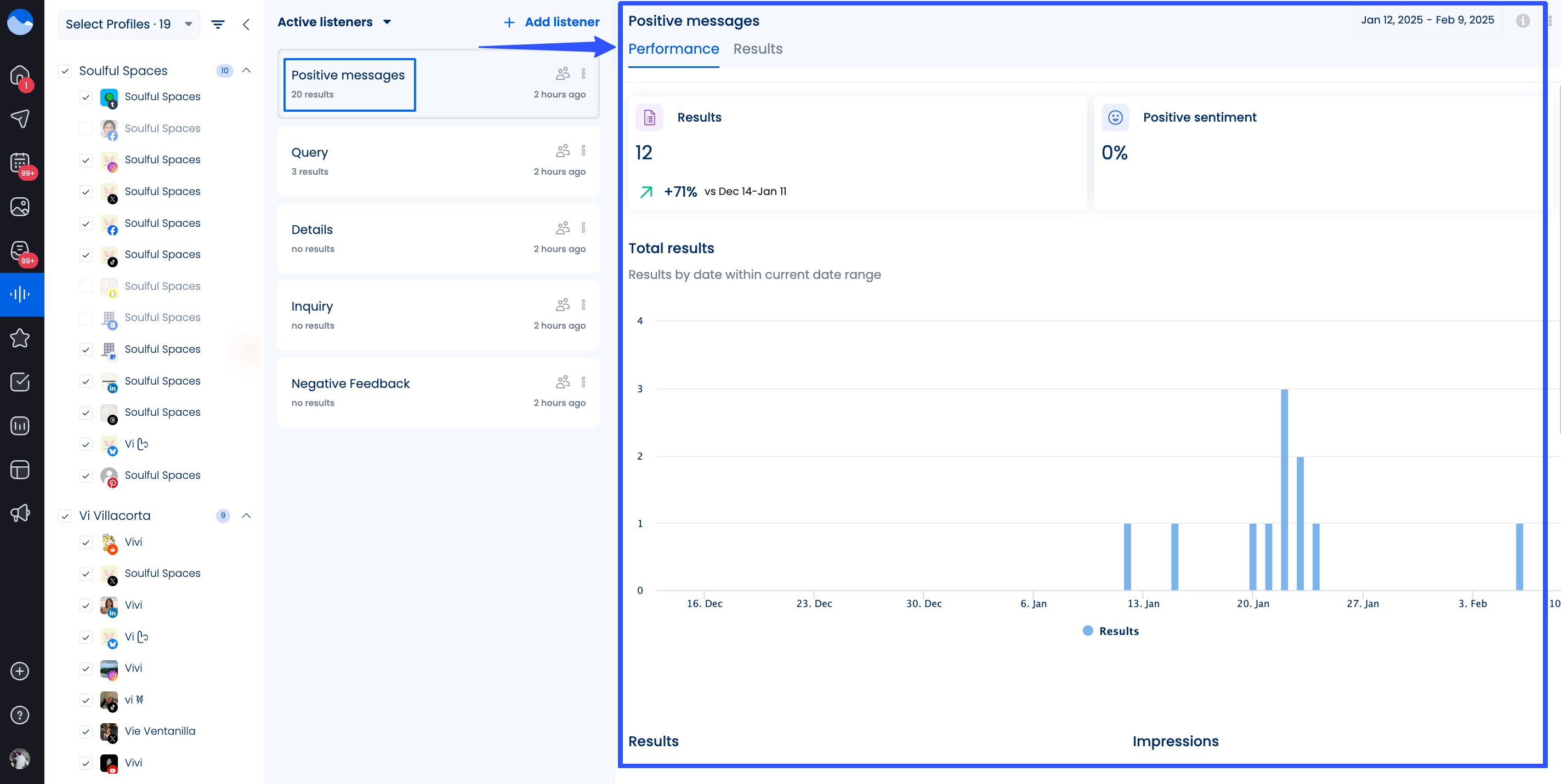 How to Perform Social Media Sentiment Analysis9