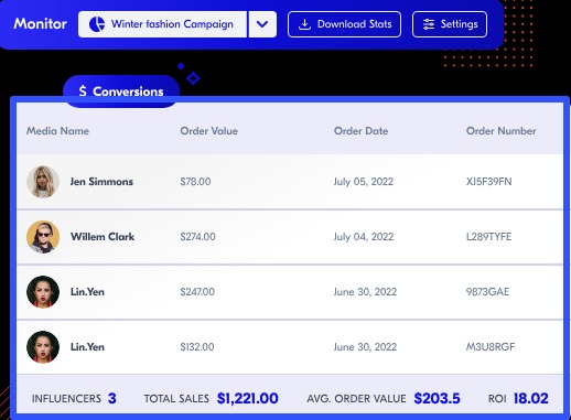 Influencer Analytics10