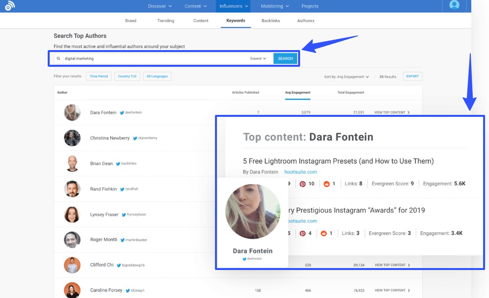 Influencer Analytics12