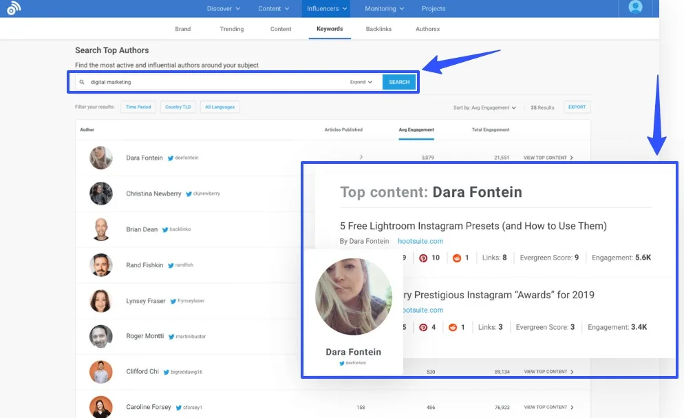 Influencer Analytics12
