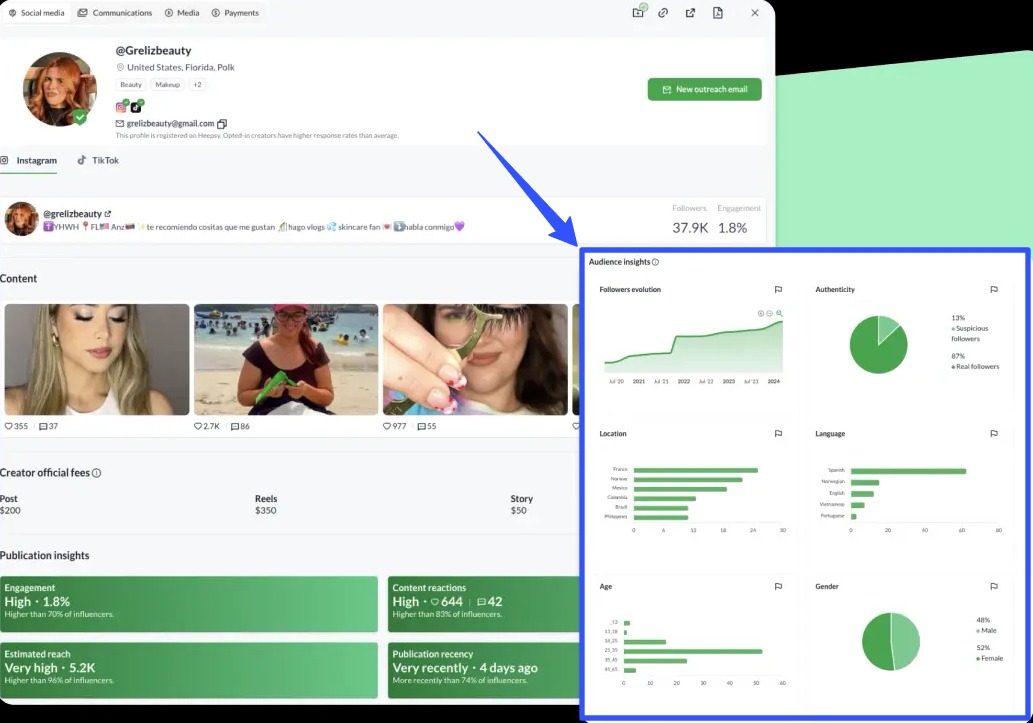 Influencer Analytics15