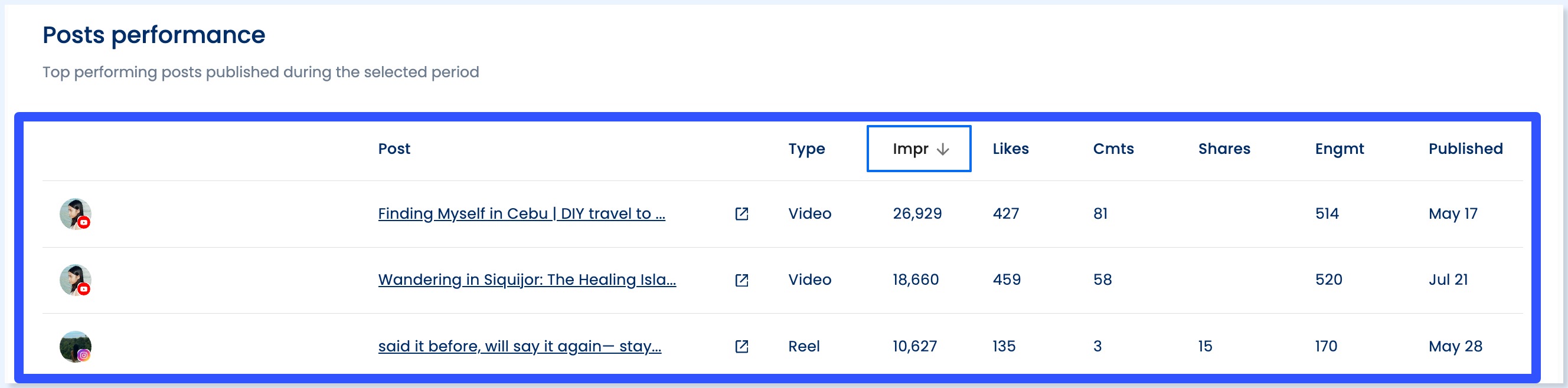 Influencer Analytics2