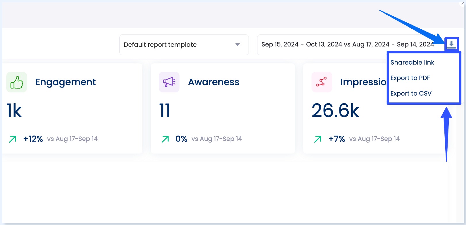 Influencer Analytics4