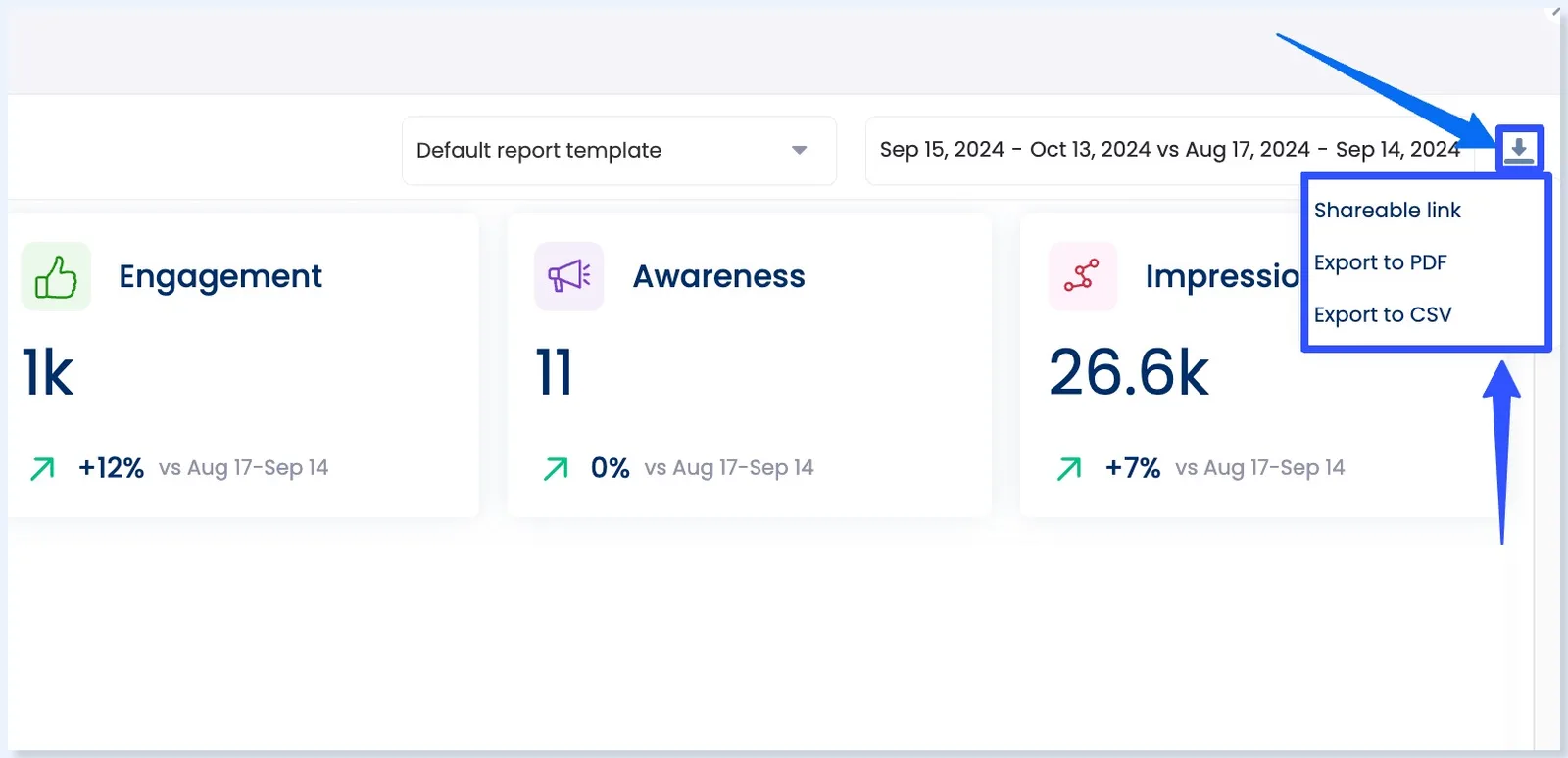 Influencer Analytics4