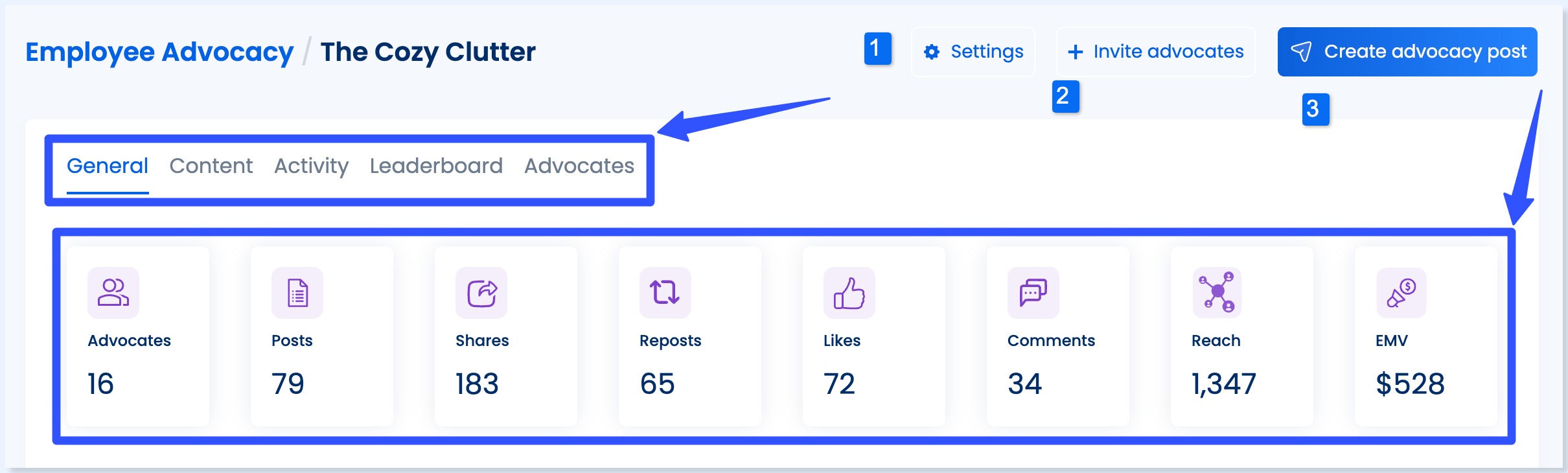 Influencer Analytics5
