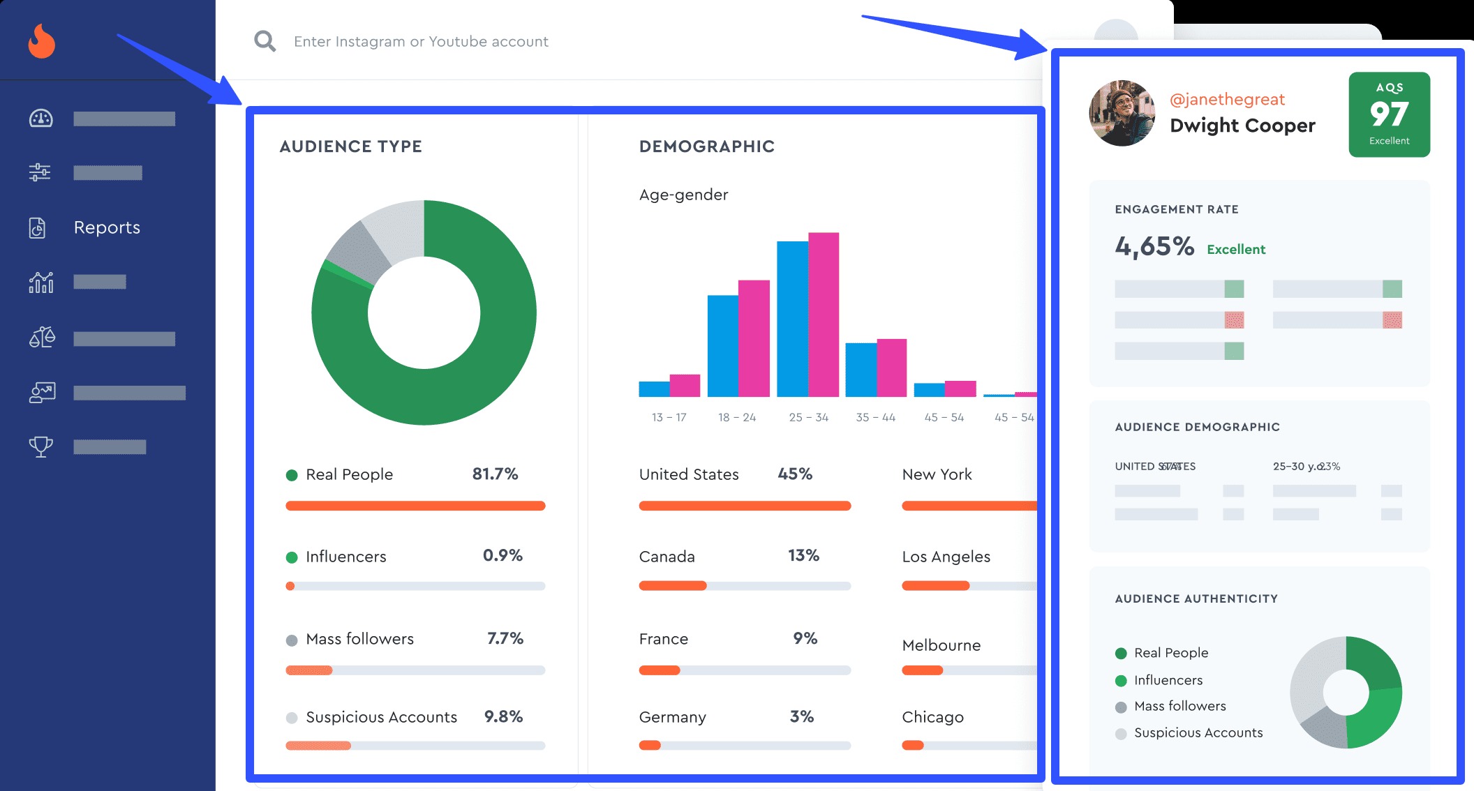 Influencer Analytics9