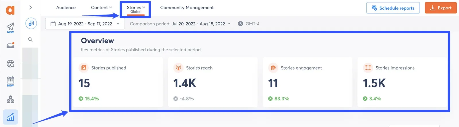 Instagram Analytics Tools19