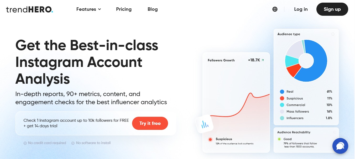 Instagram Analytics Tools20