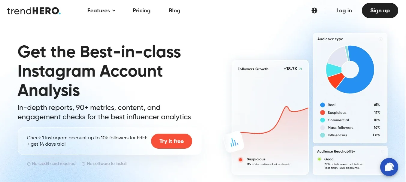 Instagram Analytics Tools20