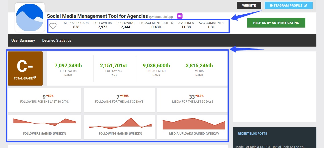Instagram Analytics Tools24