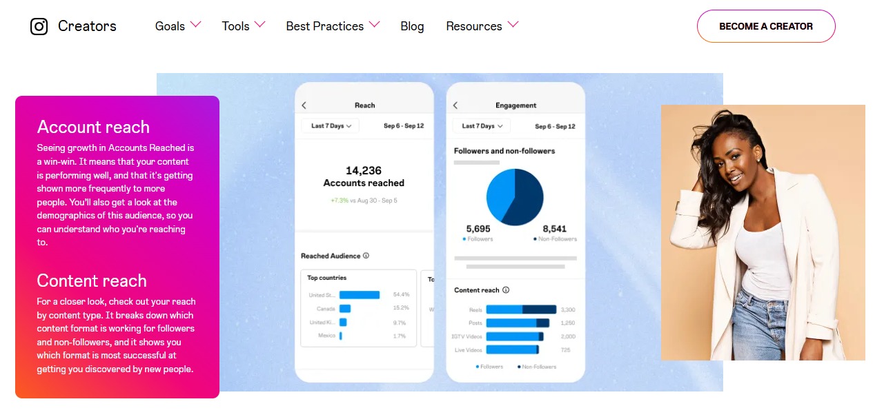 Instagram Analytics Tools6