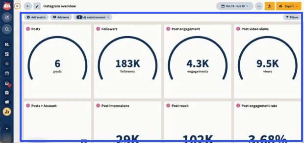 Instagram Analytics Tools9