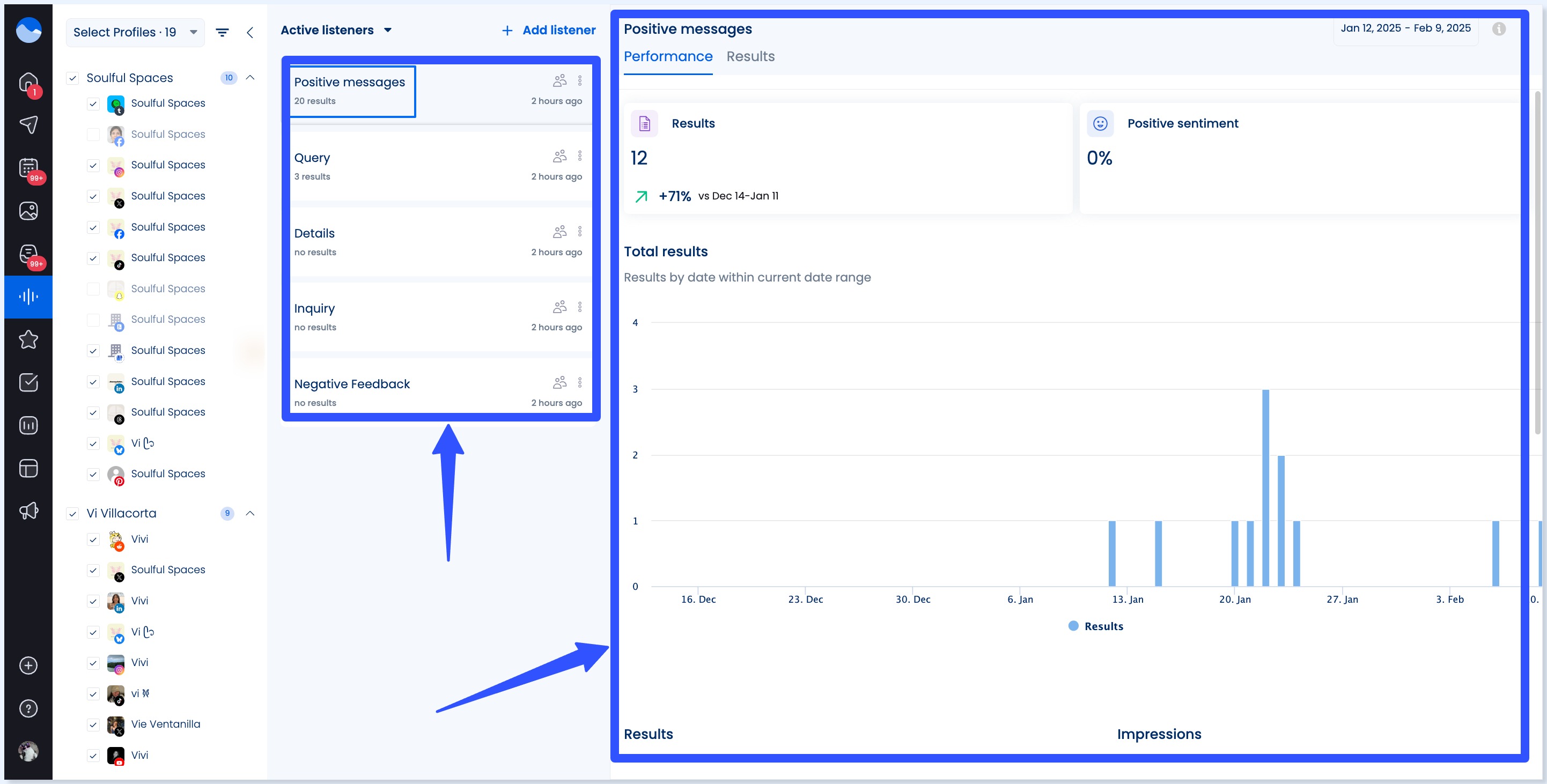 Social Media Monitoring vs. Social Media Listening6