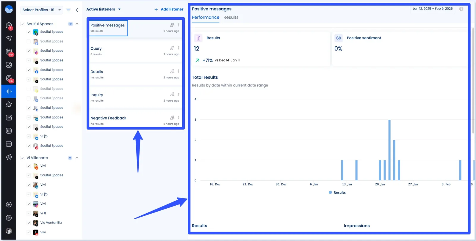 Social Media Monitoring vs. Social Media Listening6
