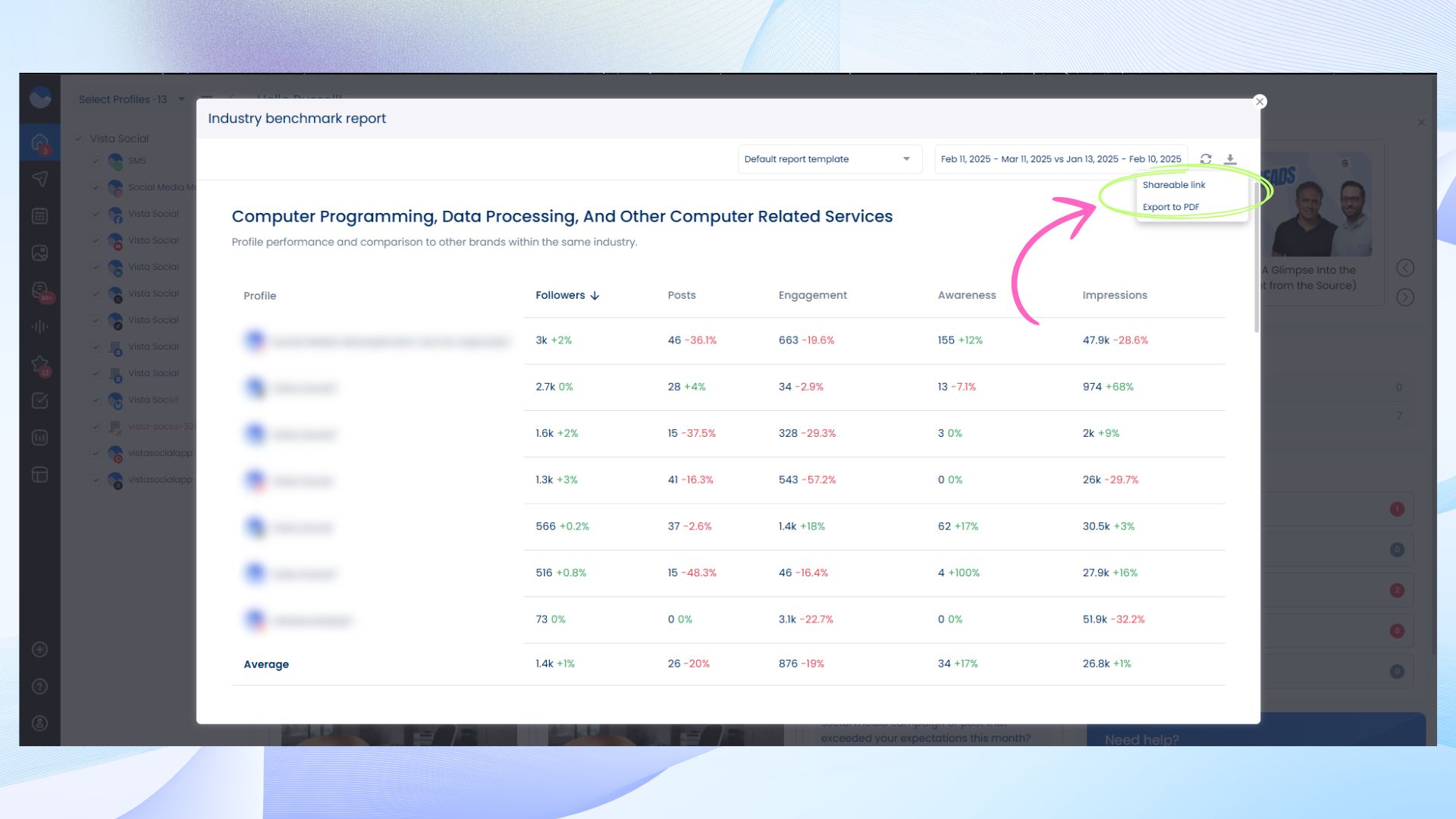 Vista Social dashboard showing Social Media Industry Benchmark Reports with options to export data as PDF or shareable link.