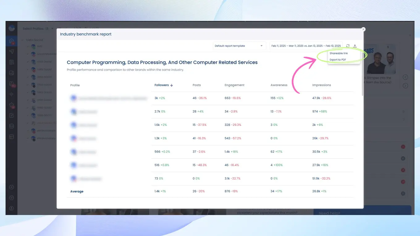 Vista Social dashboard showing Social Media Industry Benchmark Reports with options to export data as PDF or shareable link.