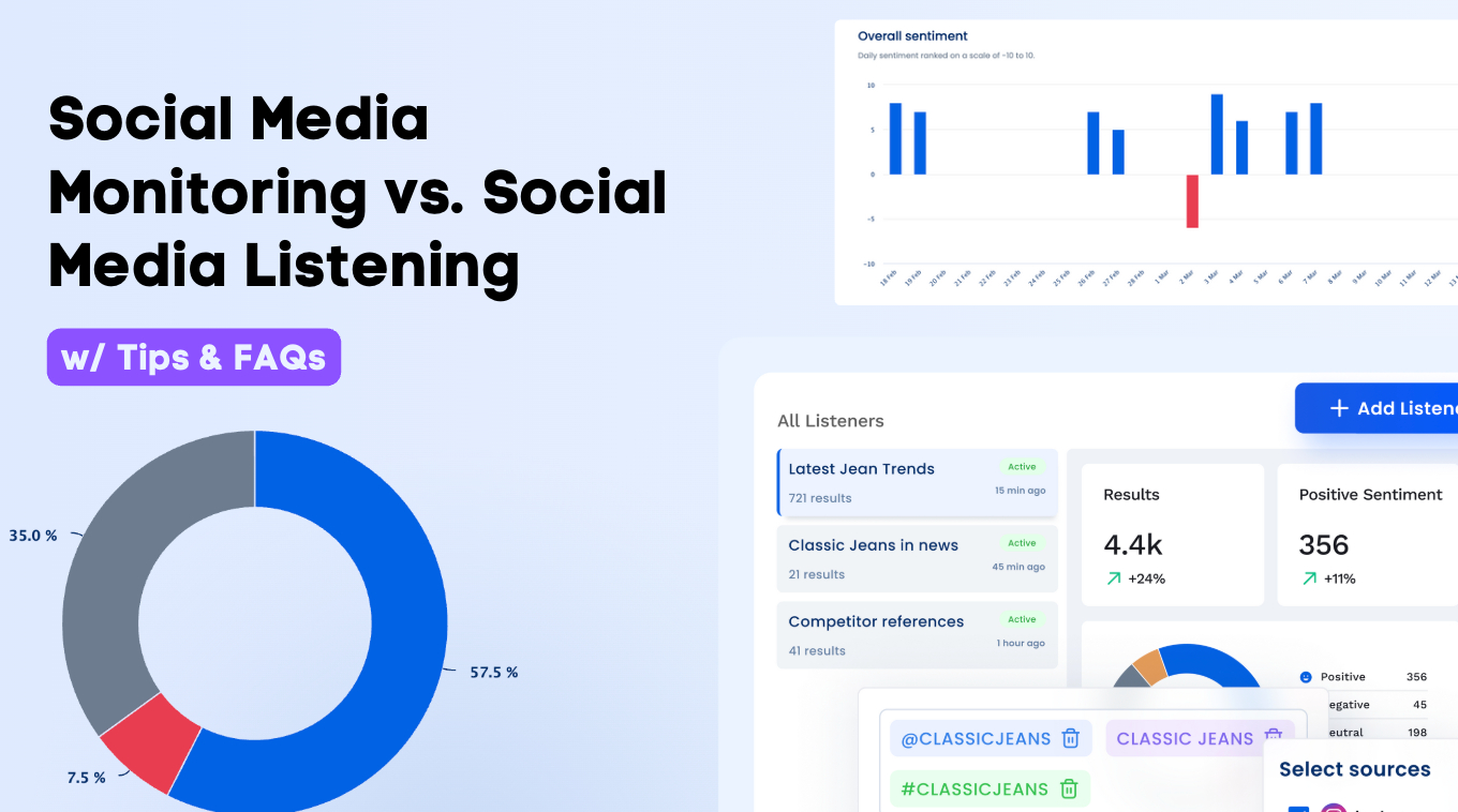 Social Media Monitoring vs. Social Media Listening Social Media Monitoring vs. Social Media Listening