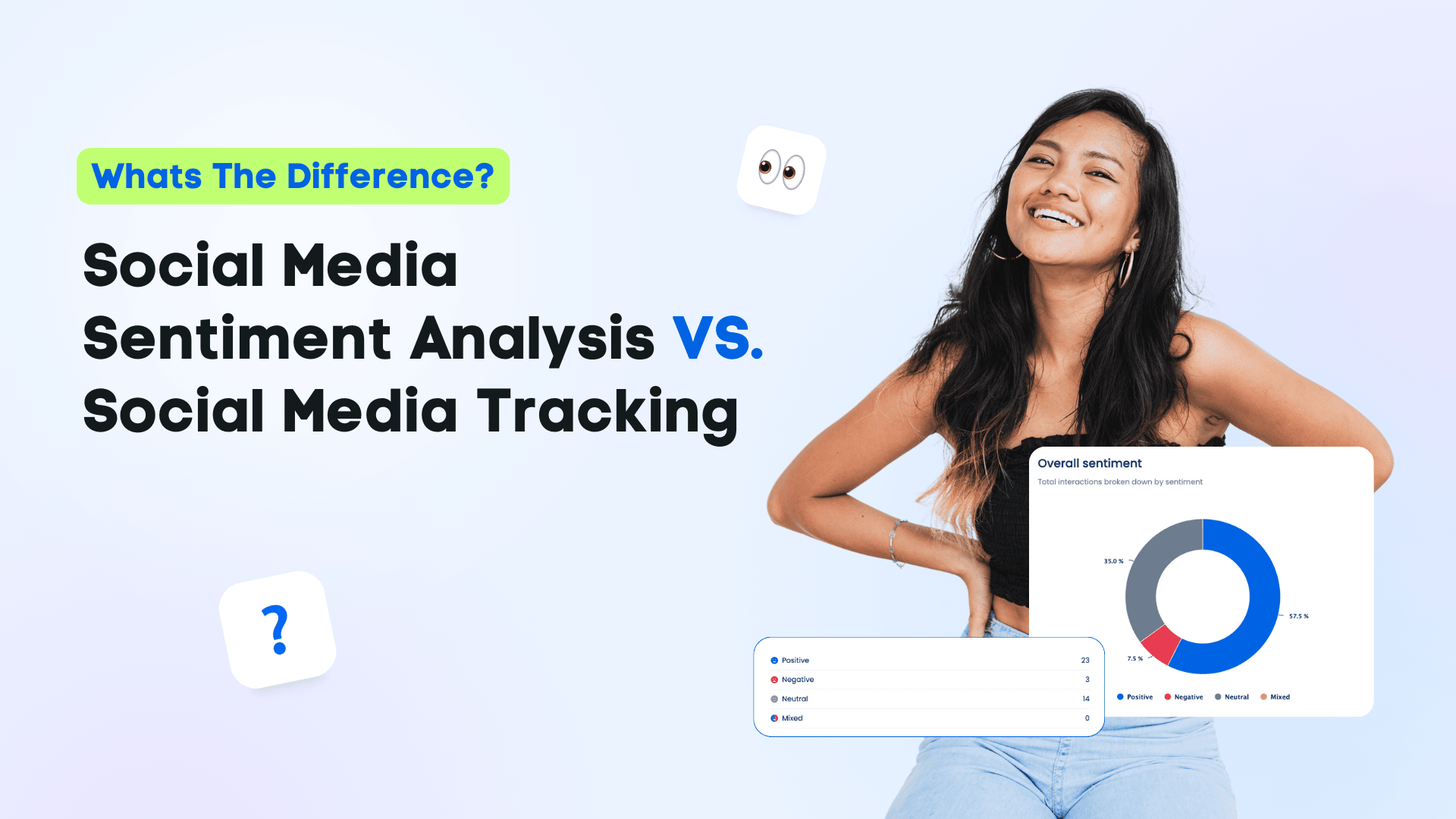 Social Media Sentiment Analysis vs Social Media Tracking Social Media Sentiment Analysis vs Social Media Tracking