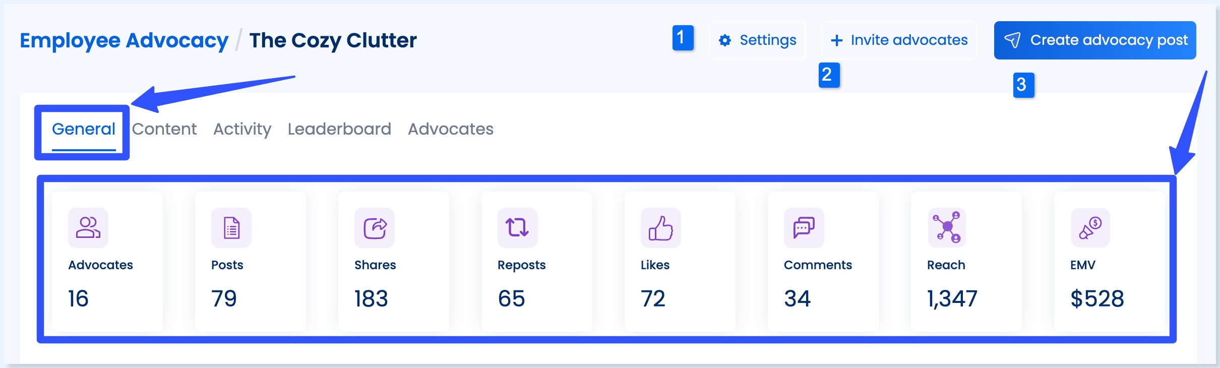 B2B Employee Advocacy13