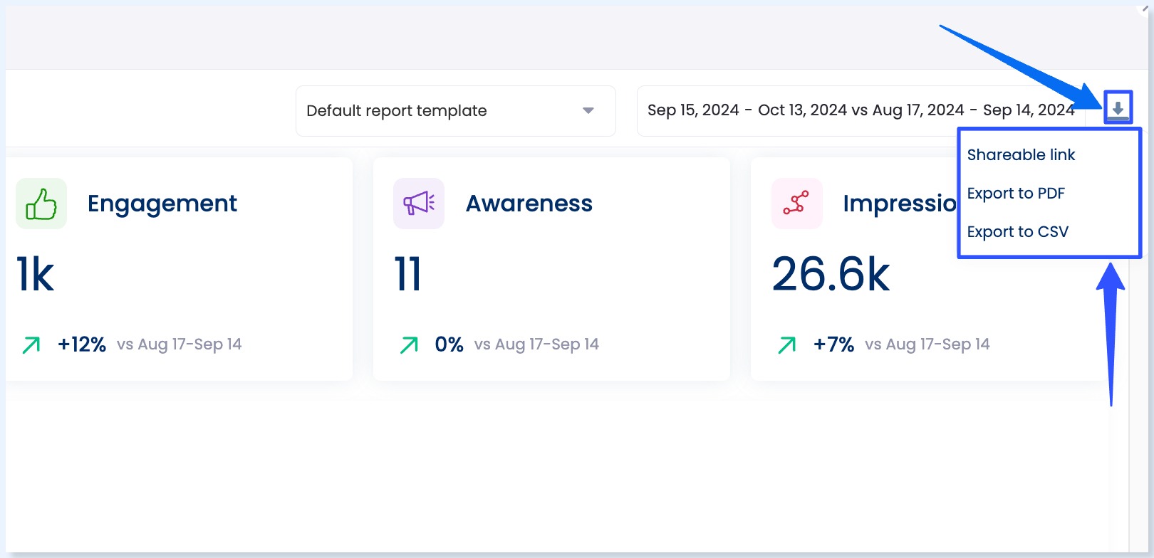 Benefits of Social Media Sentiment Analysis 6