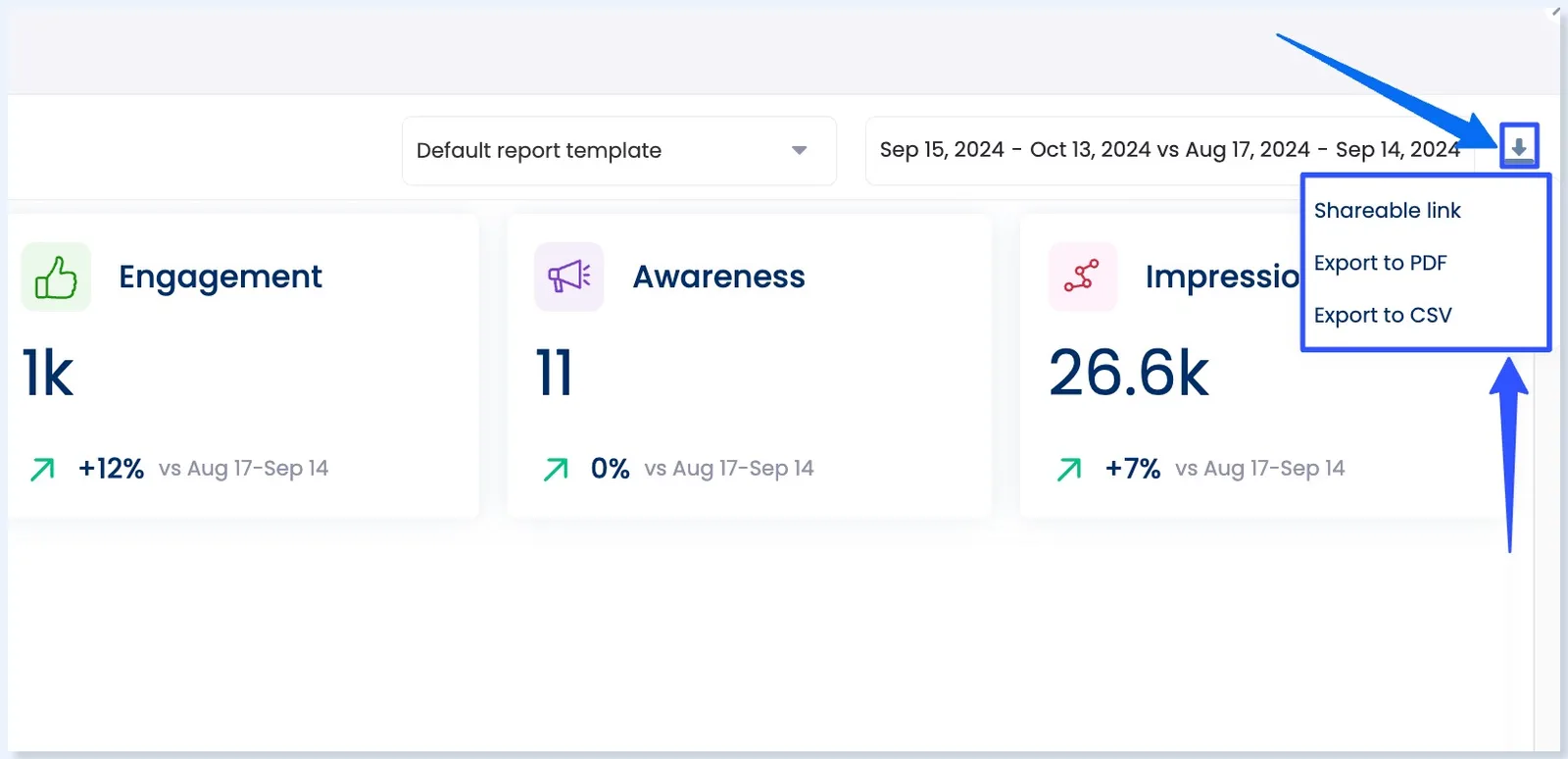 Benefits of Social Media Sentiment Analysis 6