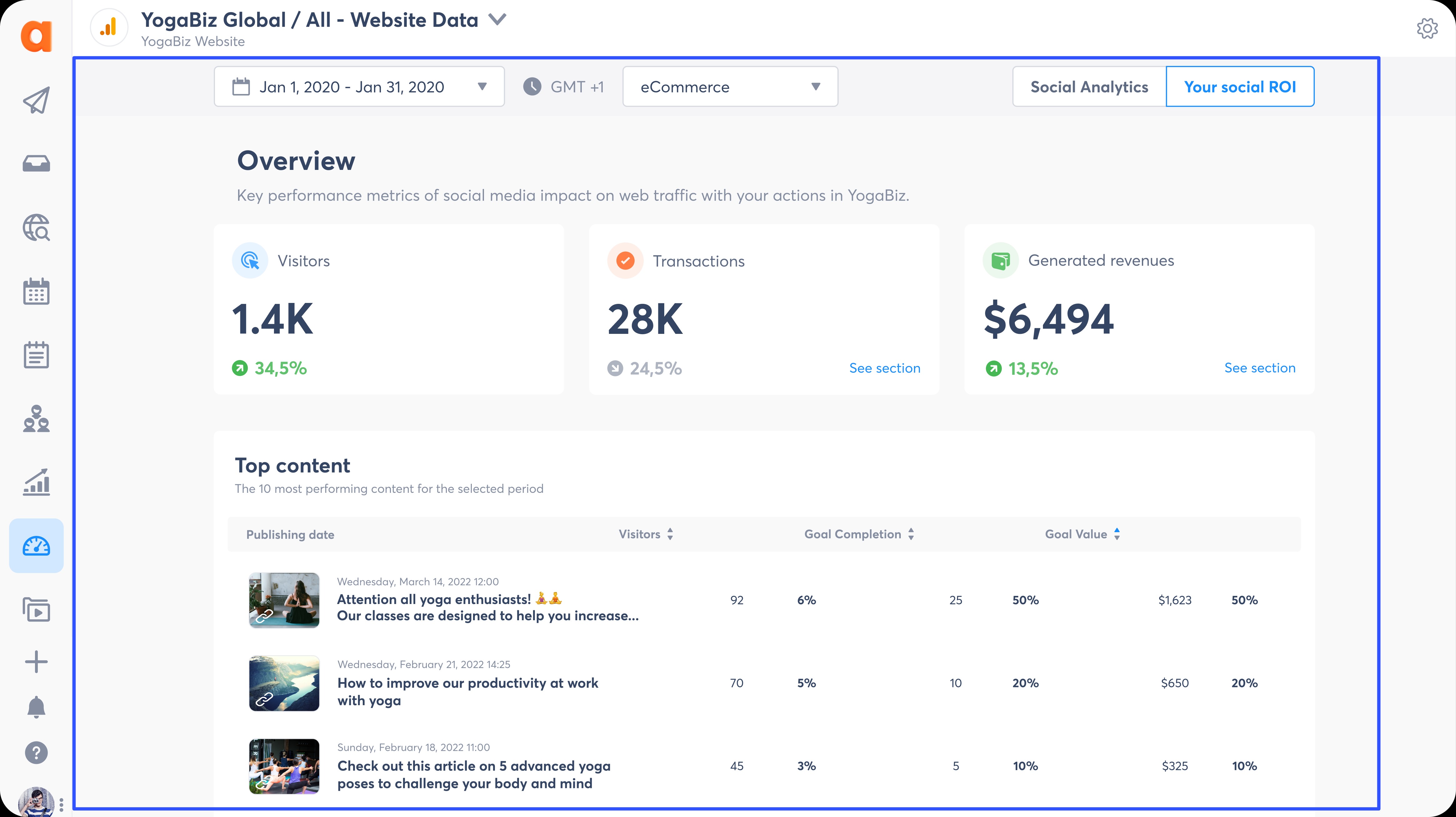 LinkedIn Analytics Tools14