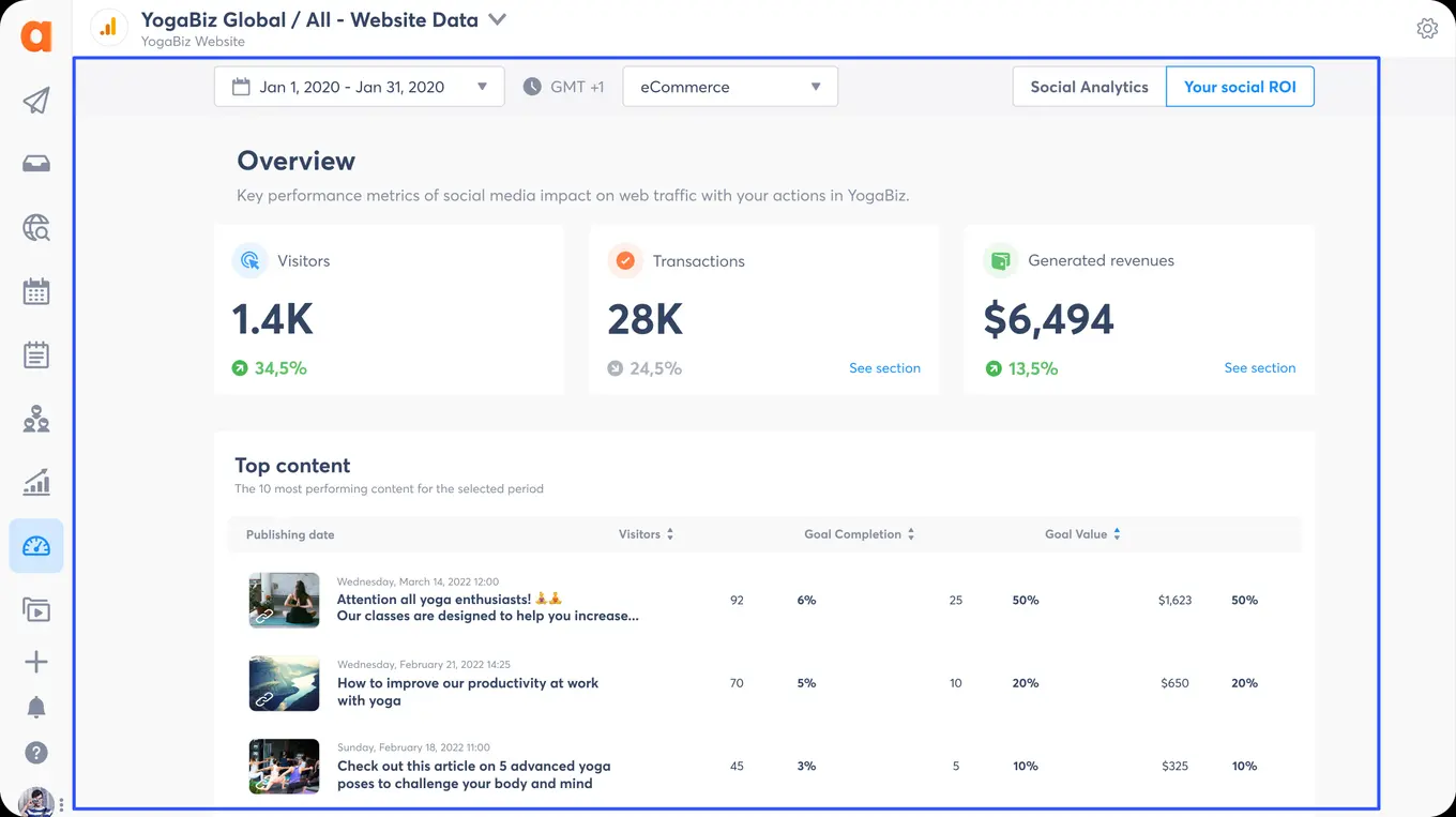 LinkedIn Analytics Tools14