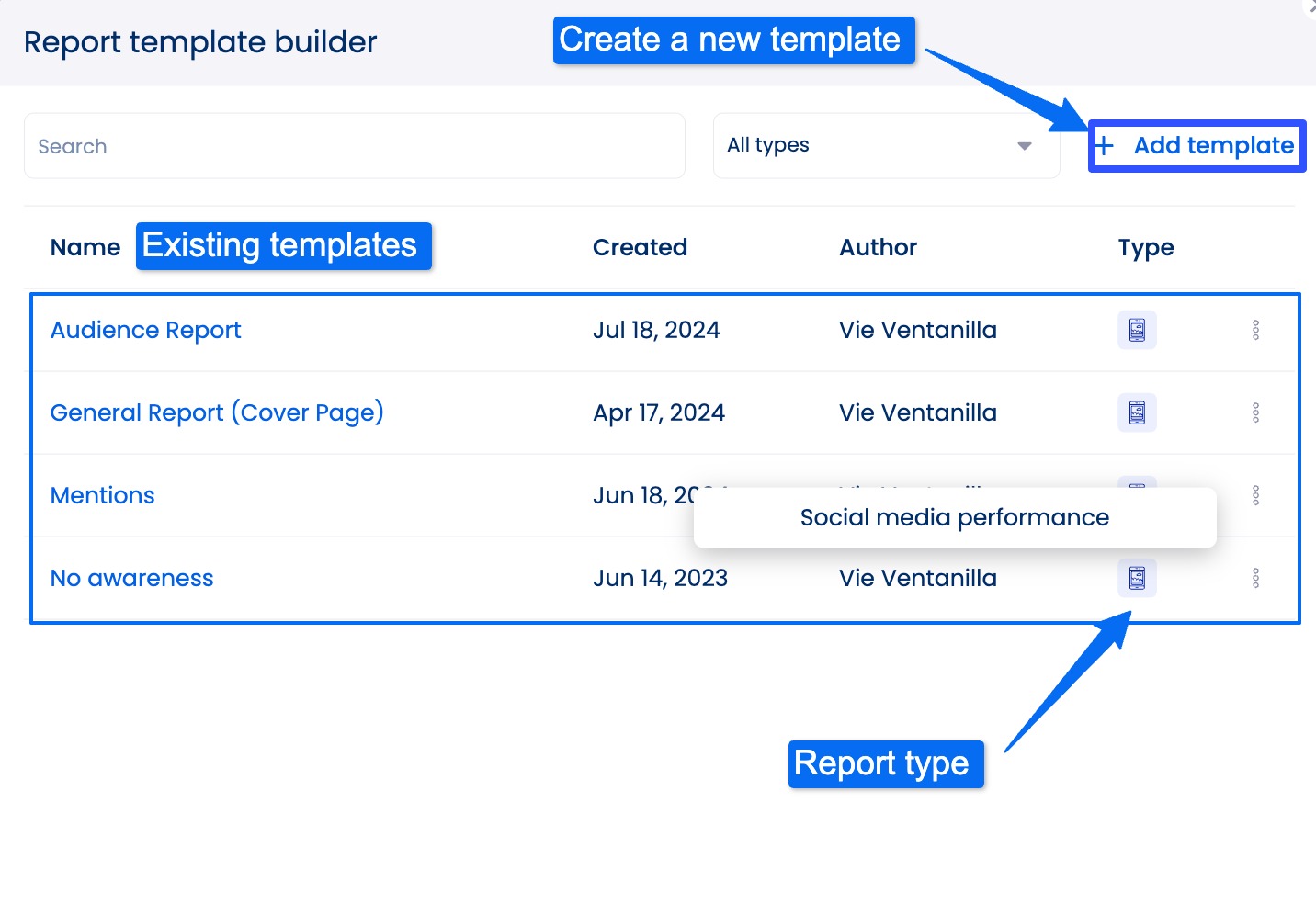 Social Listening ROI11