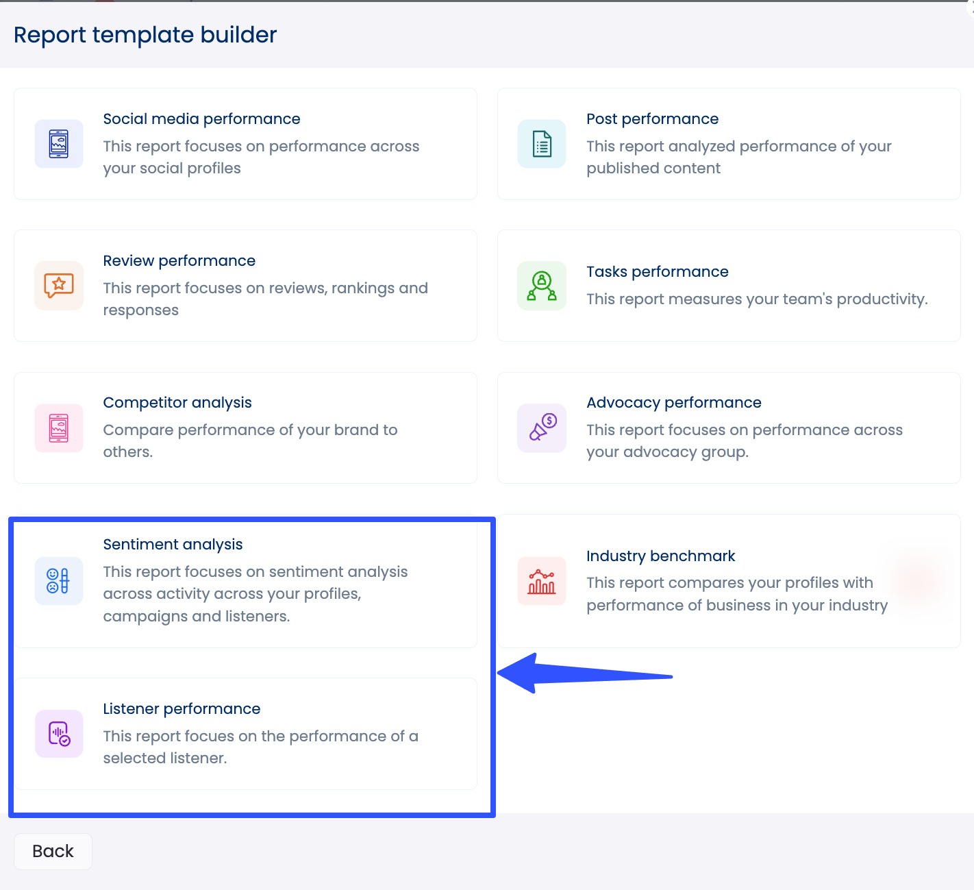Social Listening ROI12