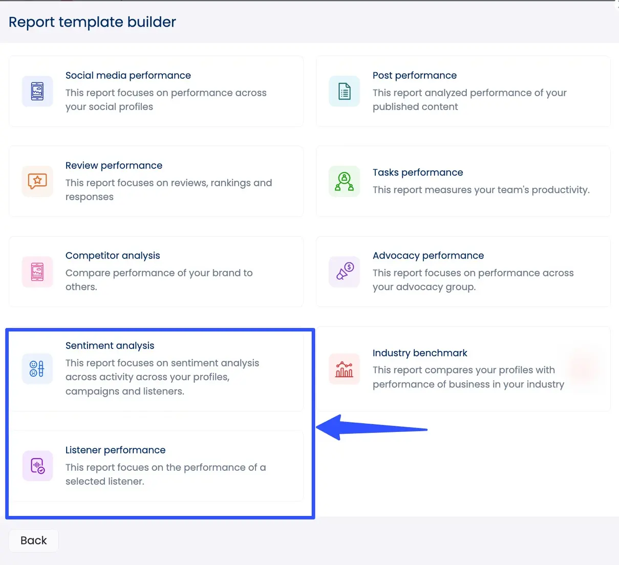 Social Listening ROI12