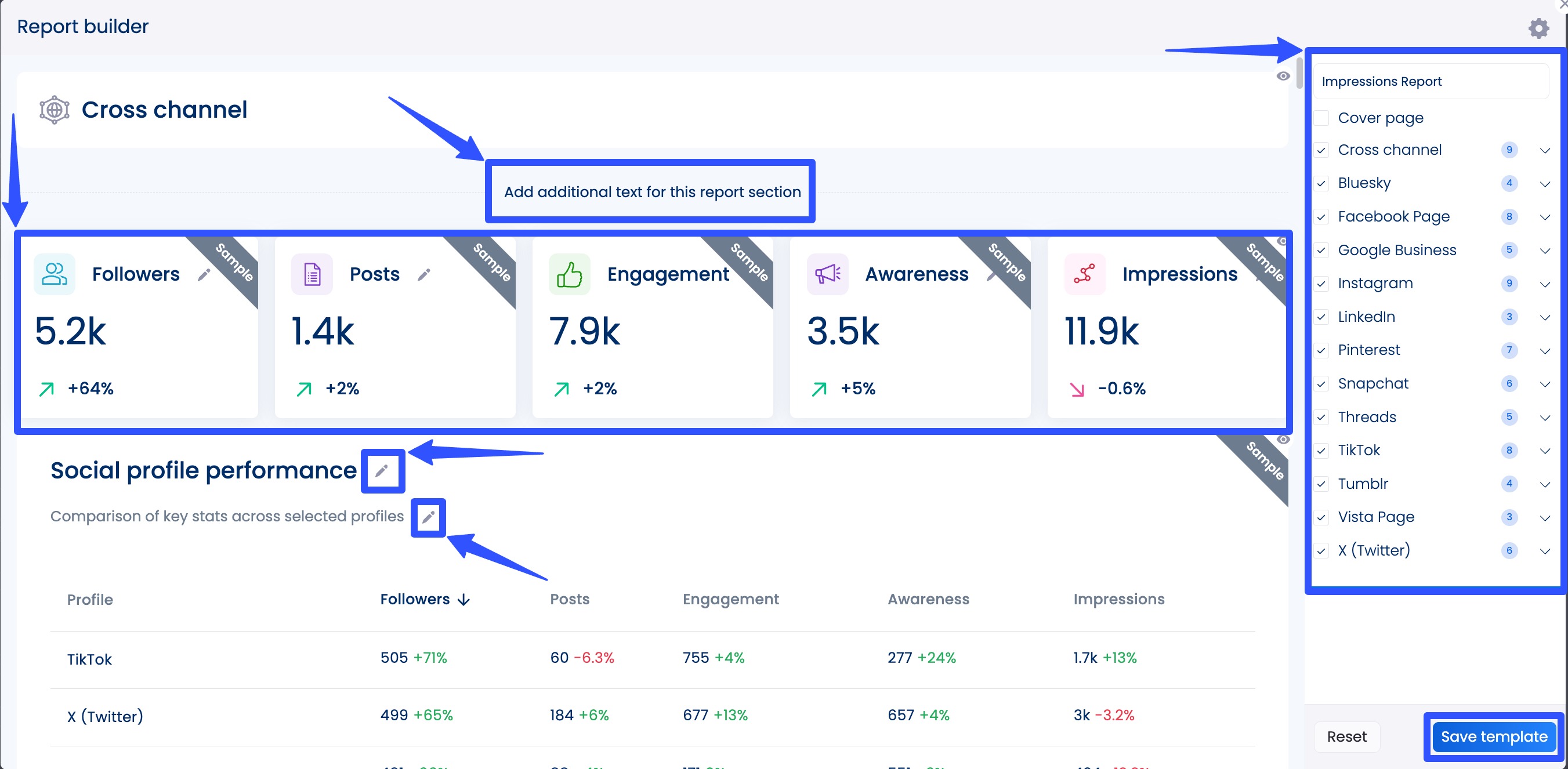 Social Listening ROI13