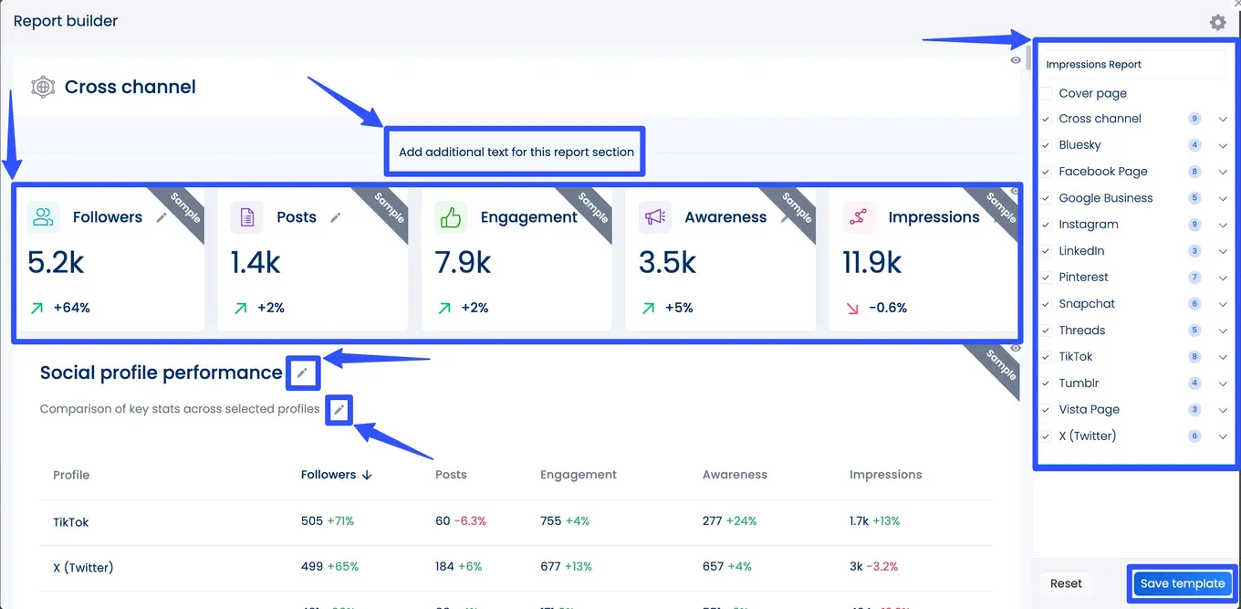Social Listening ROI13