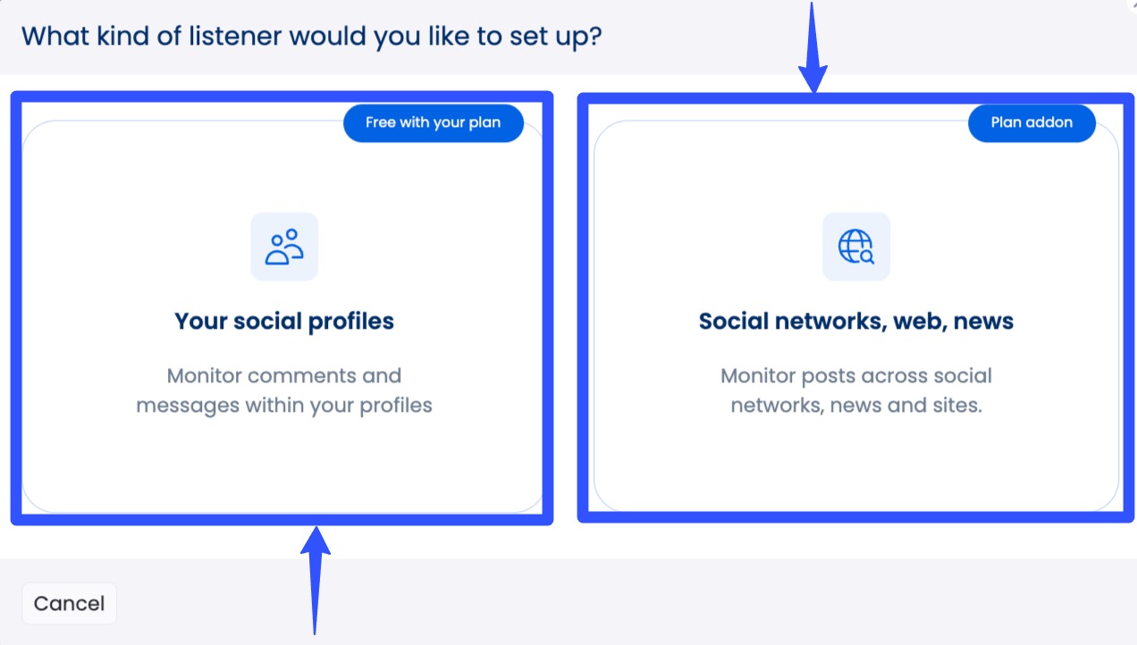 Social Listening ROI3