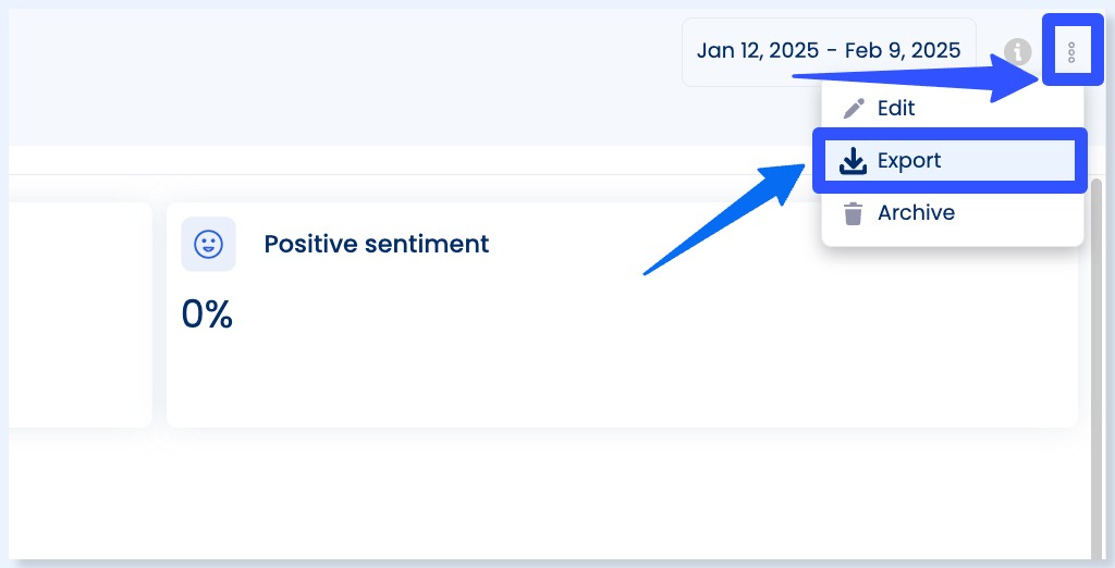 Social Listening ROI9