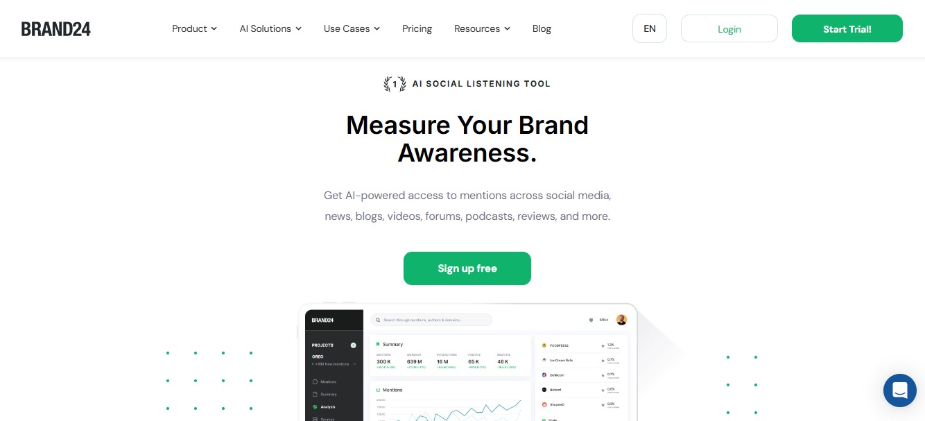 Social Media Listening Platforms12