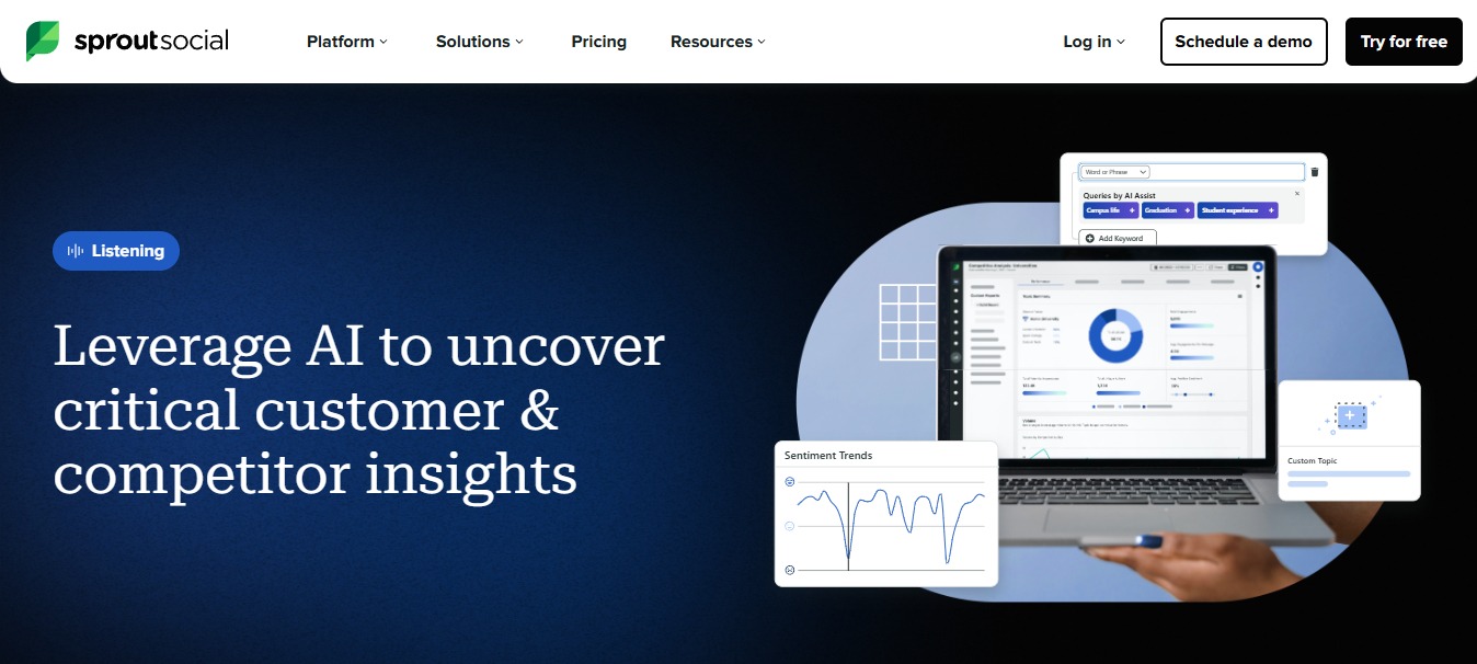 Social Media Listening Platforms14