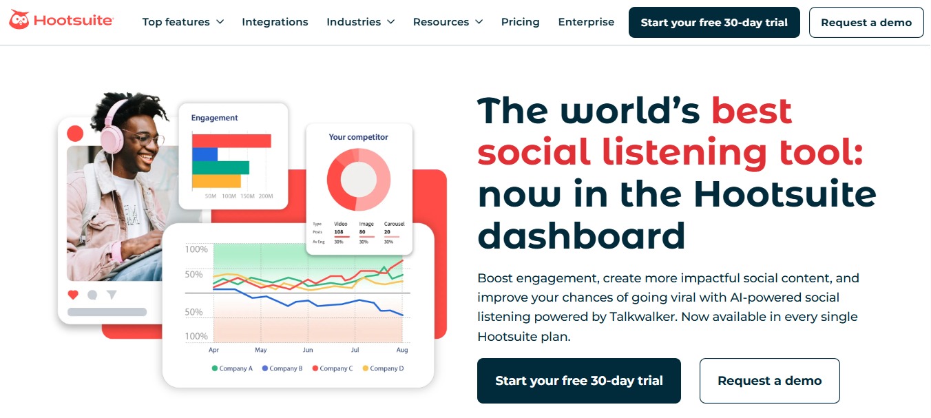 Social Media Listening Platforms16
