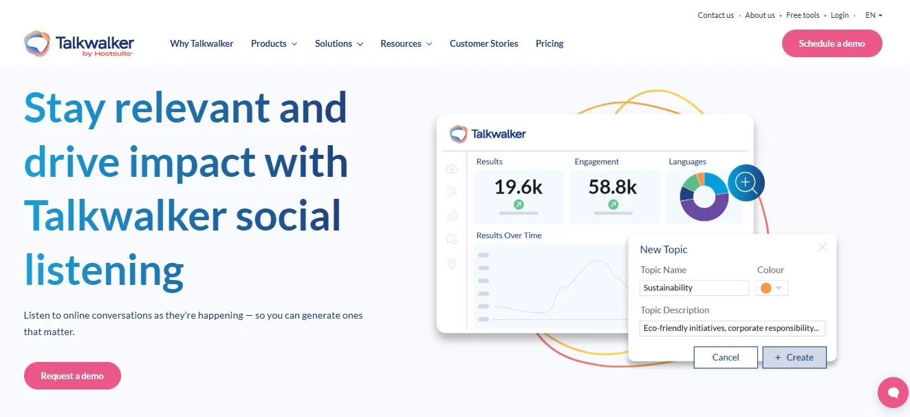 Social Media Listening Platforms24