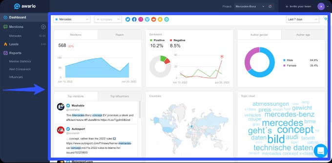 Social Media Listening Platforms27