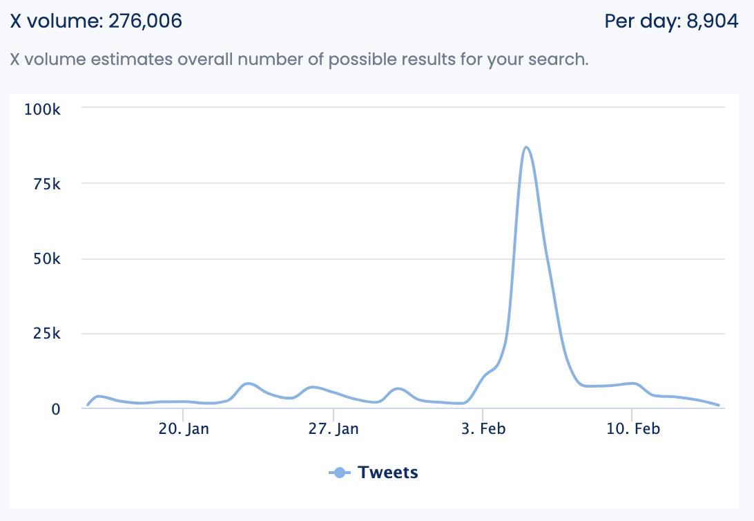 Social Media Listening Platforms5