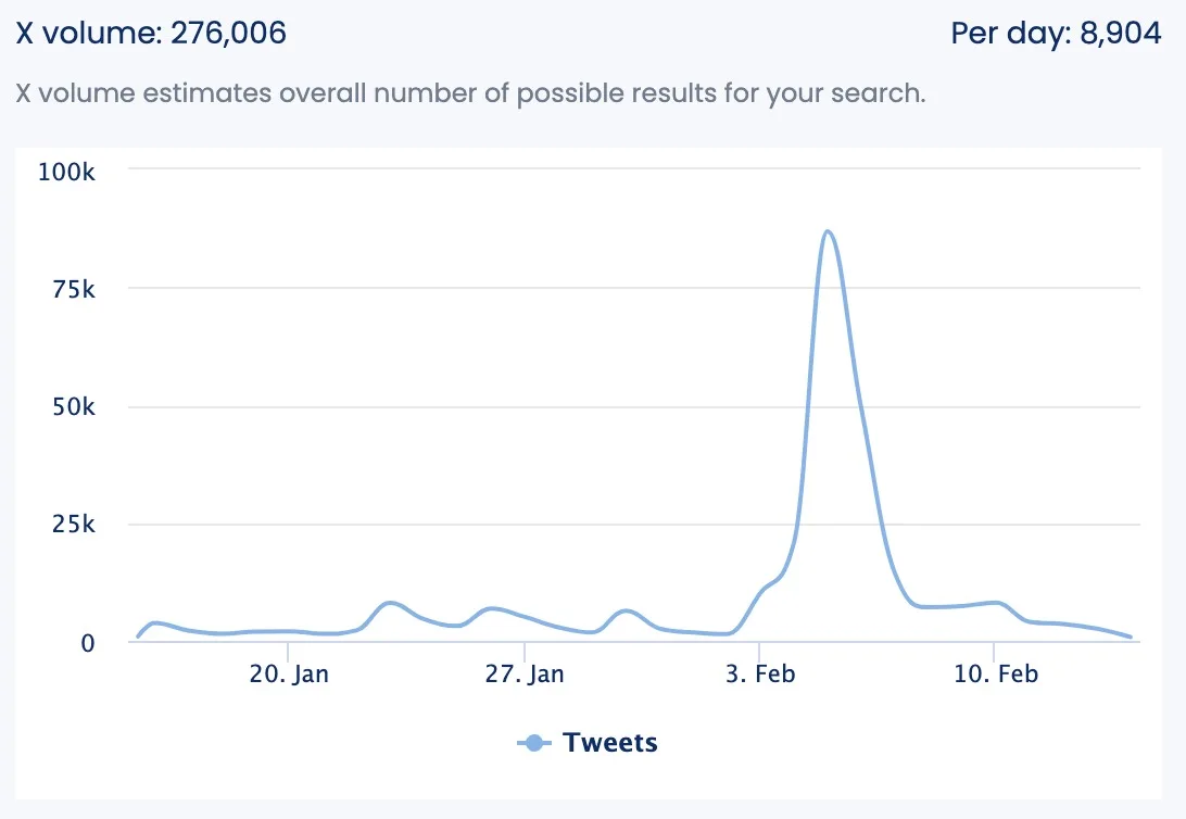 Social Media Listening Platforms5