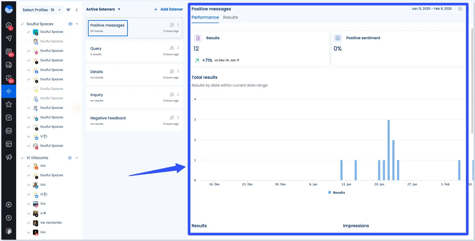 Social Media Listening Platforms6