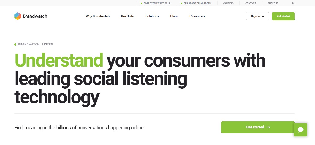 Social Media Listening Platforms9